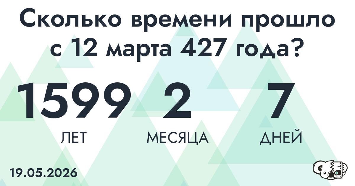 Сколько времени прошло с 12 марта 427 года