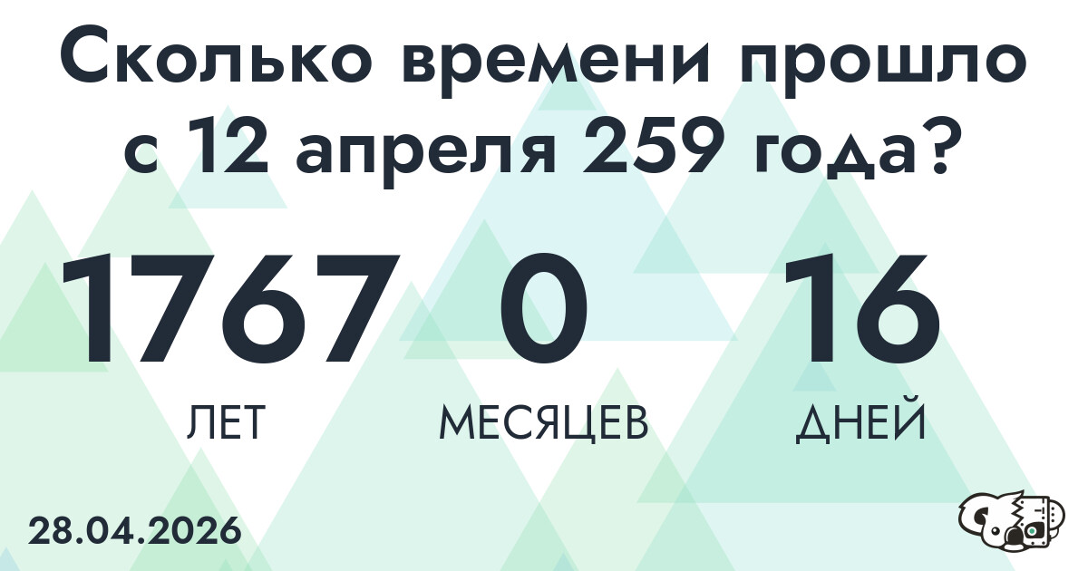 Сколько времени прошло с 12 апреля 259 года