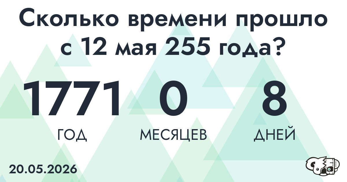 Сколько времени прошло с 12 мая 255 года