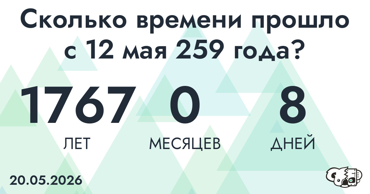 Сколько времени прошло с 12 мая 259 года