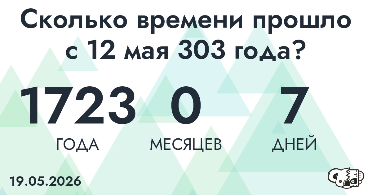 Сколько времени прошло с 12 мая 303 года