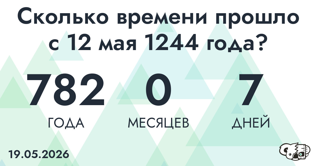 Сколько времени прошло с 12 мая 1244 года