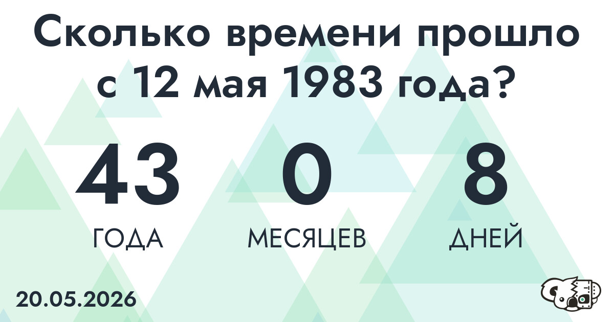 Сколько времени прошло с 12 мая 1983 года