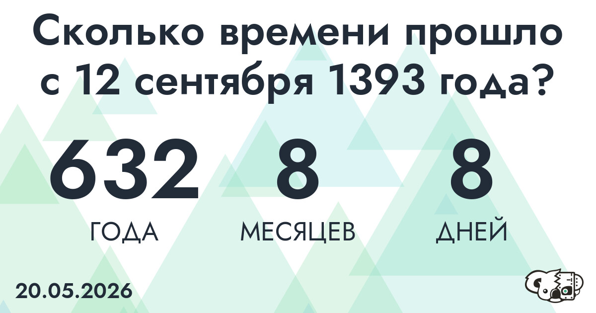Сколько времени прошло с 12 сентября 1393 года