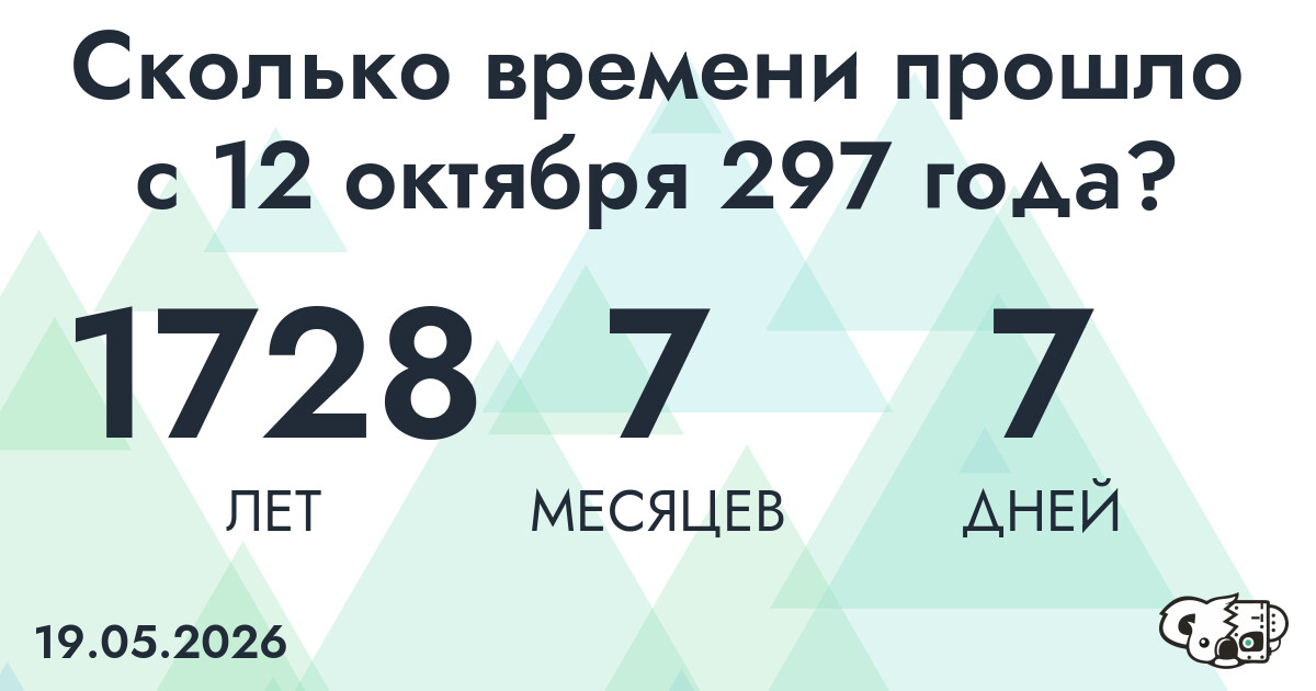 Сколько времени прошло с 12 октября 297 года