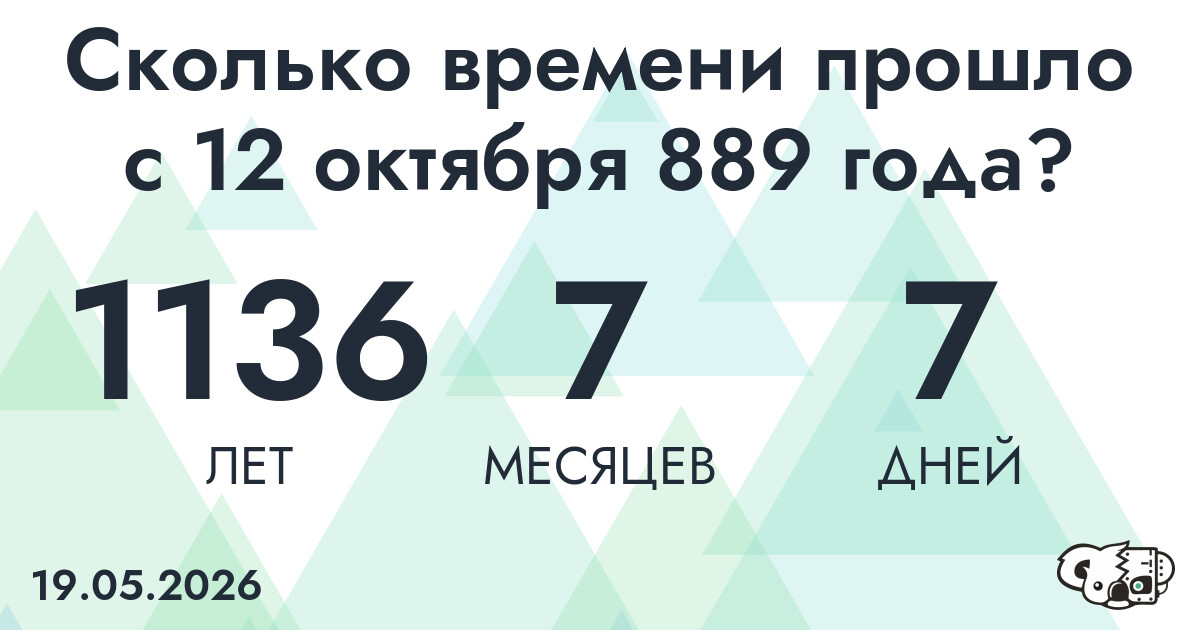 Сколько времени прошло с 12 октября 889 года
