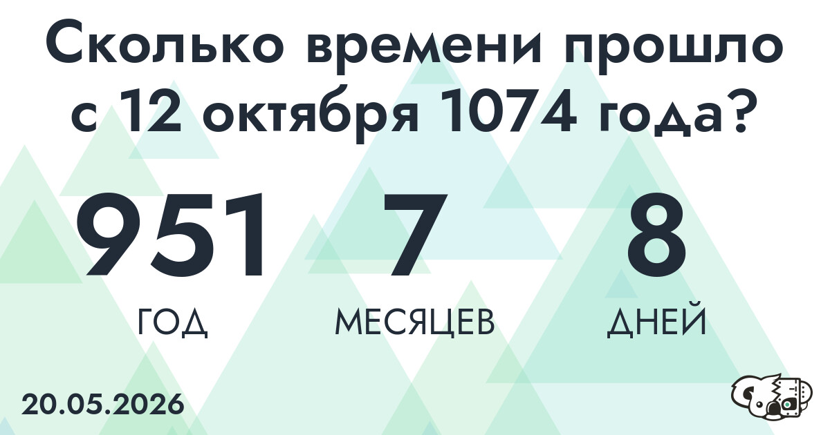 Сколько времени прошло с 12 октября 1074 года