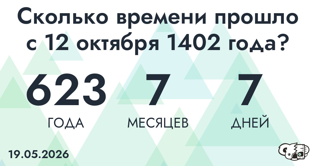 Сколько времени прошло с 12 октября 1402 года