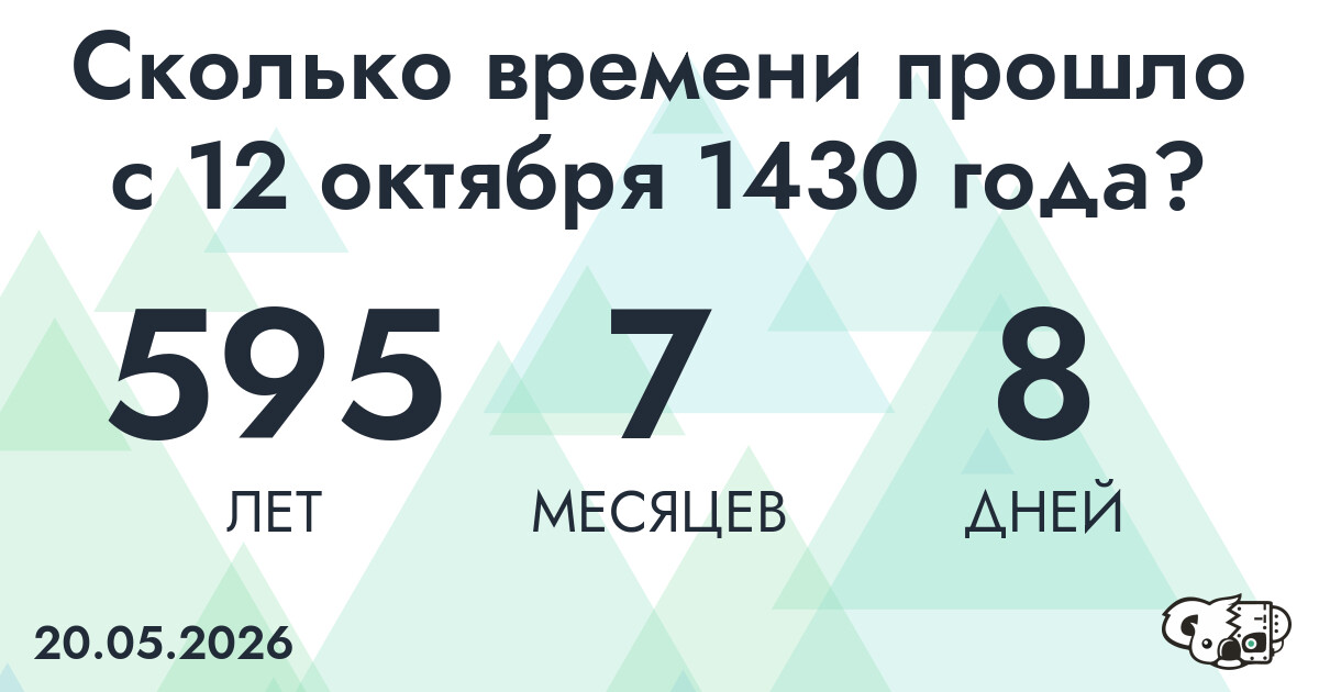 Сколько времени прошло с 12 октября 1430 года