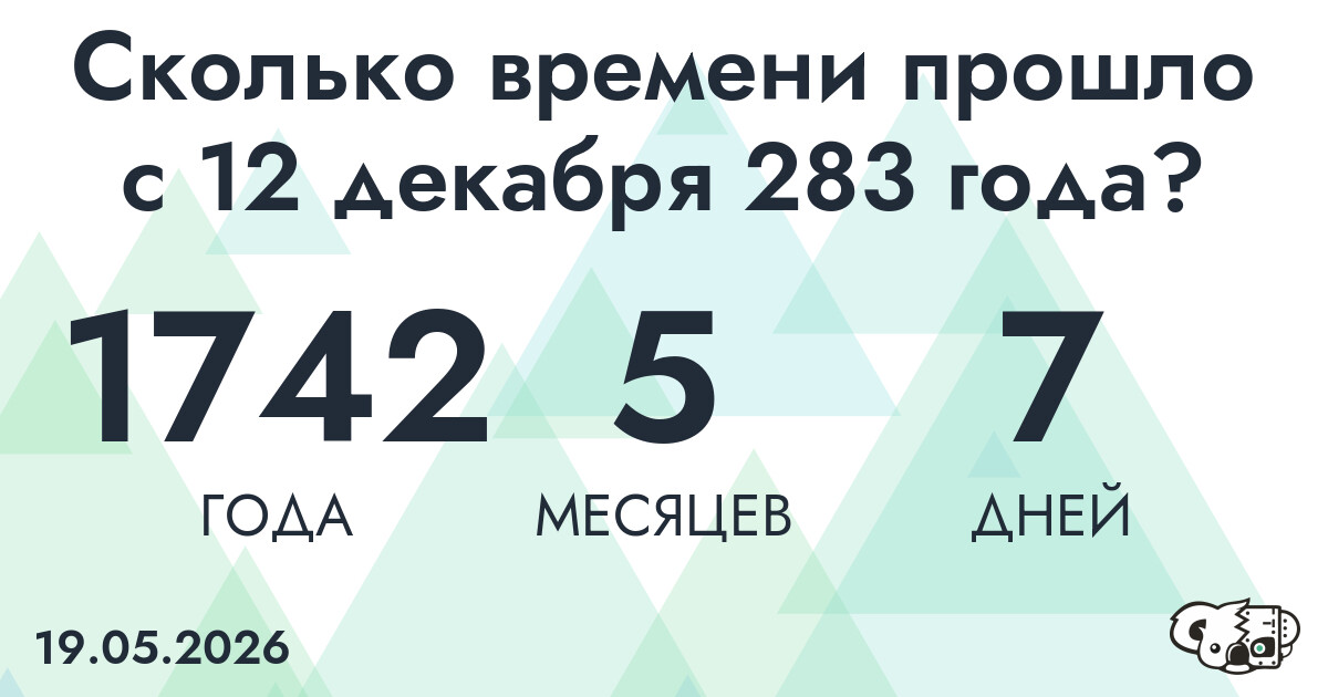 Сколько времени прошло с 12 декабря 283 года