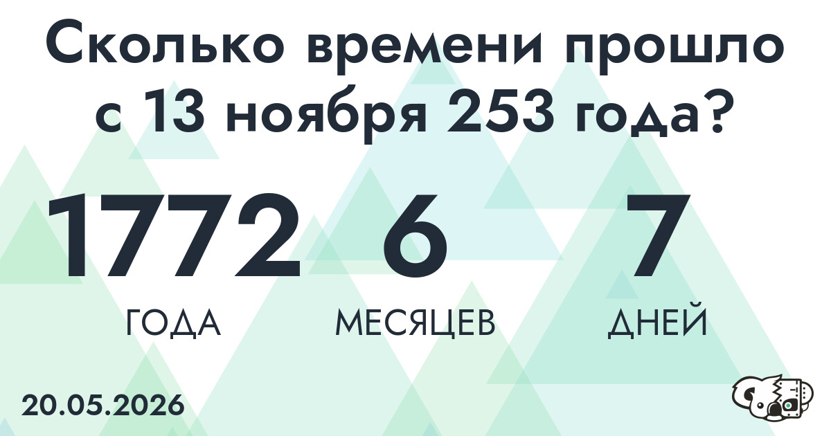 Сколько времени прошло с 13 ноября 253 года