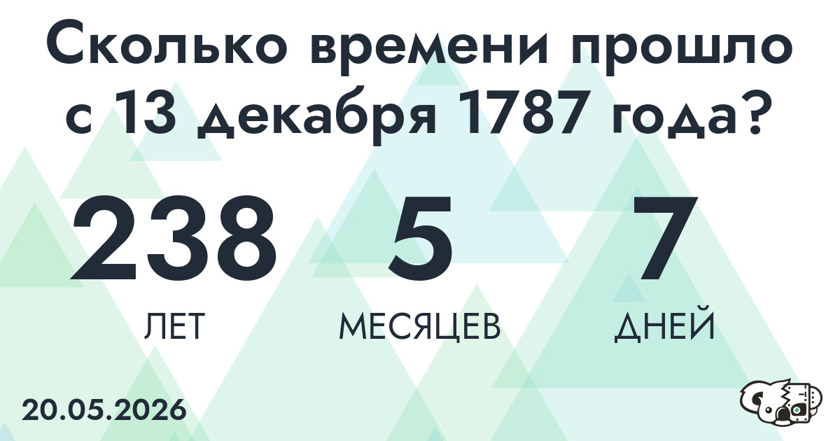 Сколько времени прошло с 13 декабря 1787 года