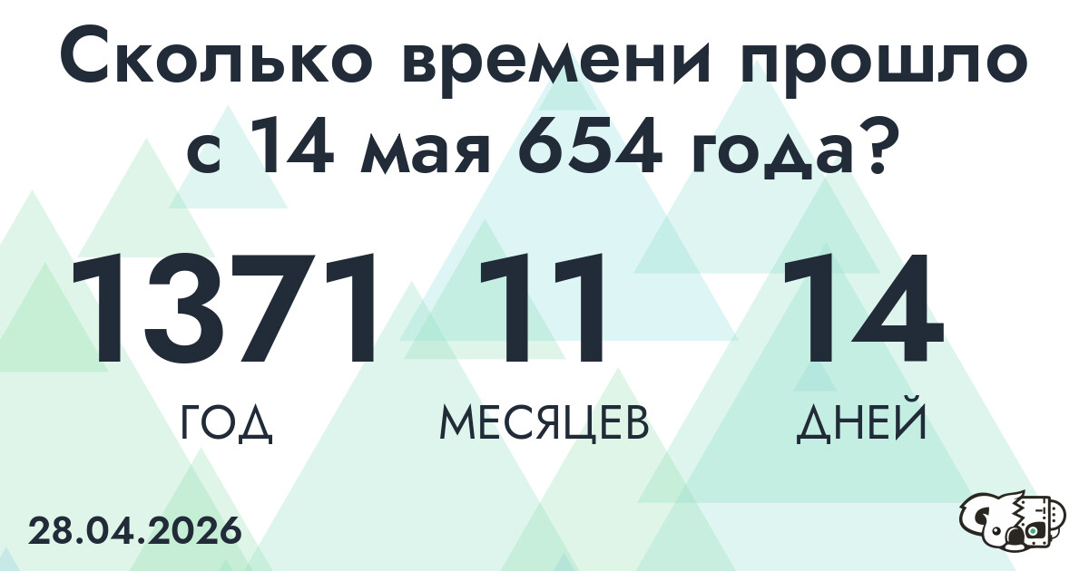 Сколько времени прошло с 14 мая 654 года