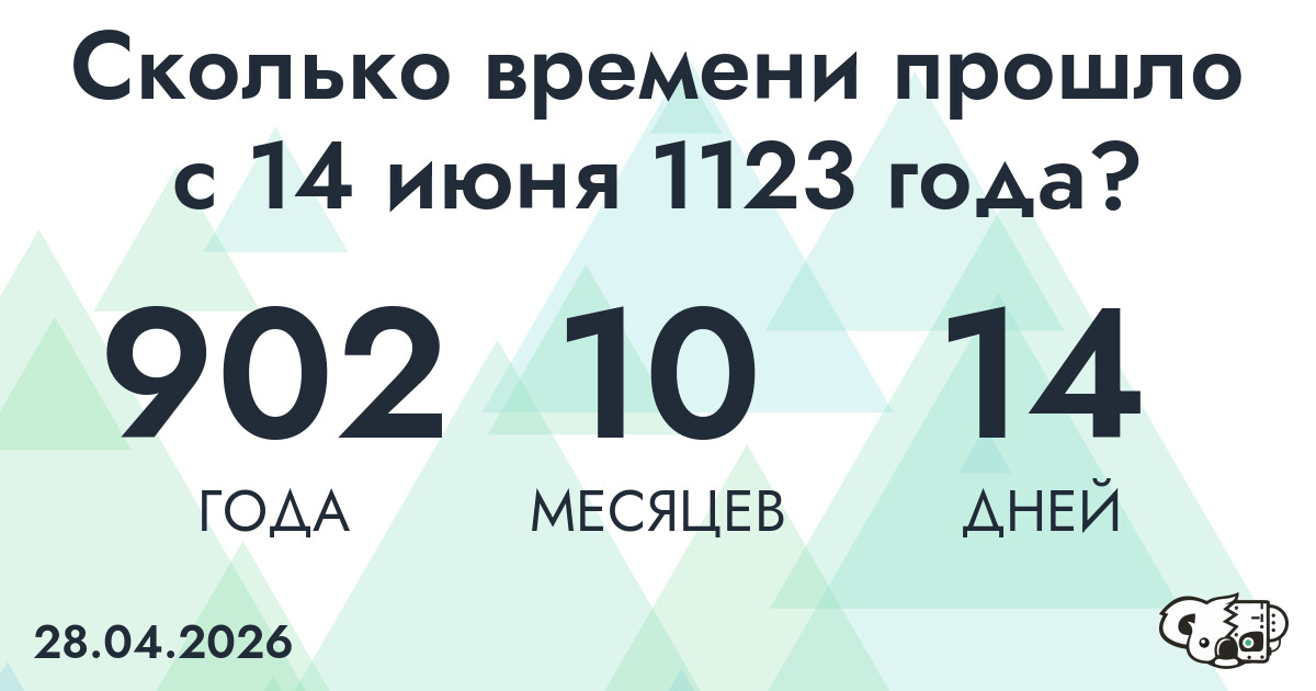 Сколько времени прошло с 14 июня 1123 года