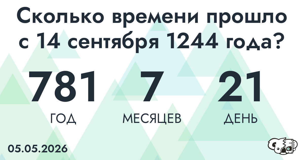 Сколько времени прошло с 14 сентября 1244 года