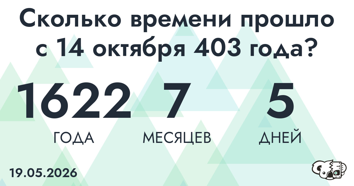 Сколько времени прошло с 14 октября 403 года