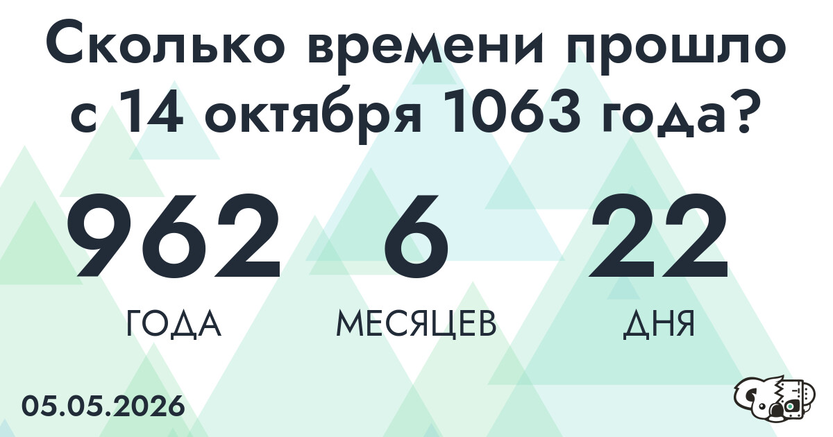 Сколько времени прошло с 14 октября 1063 года