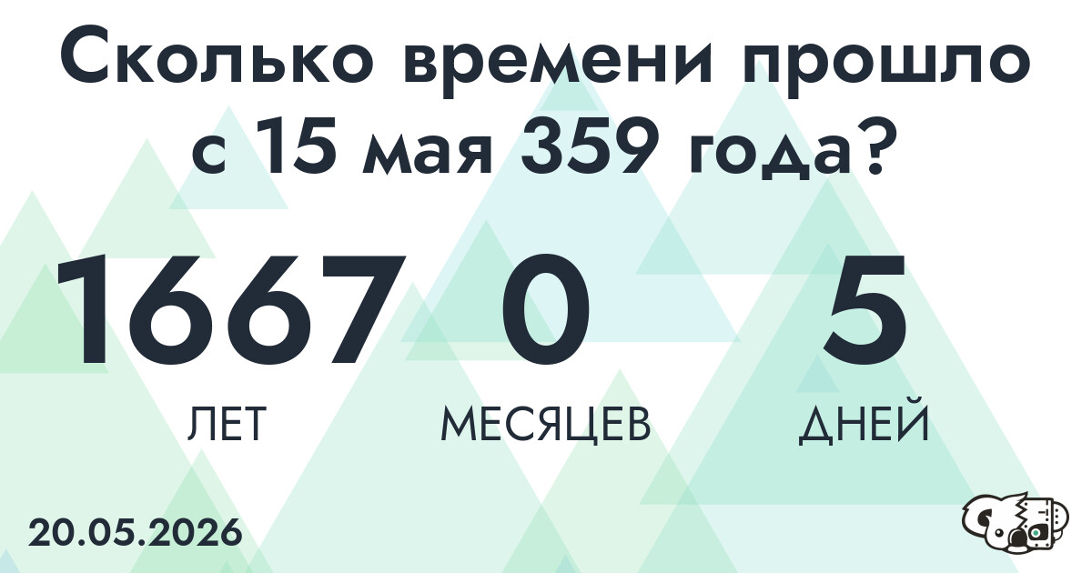 Сколько времени прошло с 15 мая 359 года