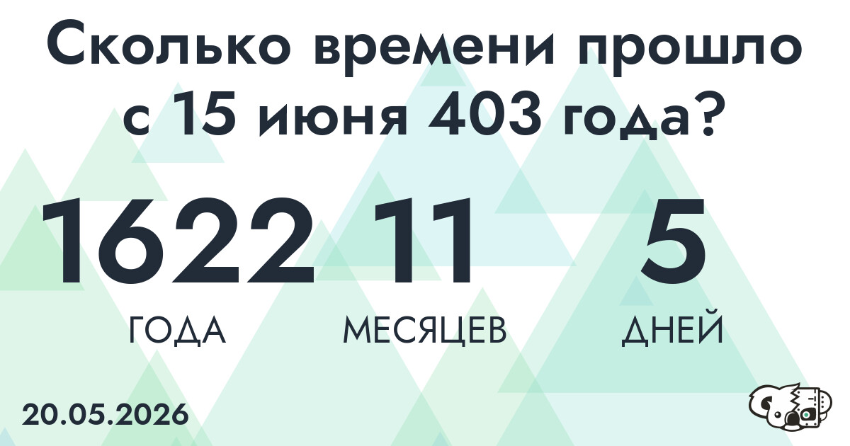 Сколько времени прошло с 15 июня 403 года