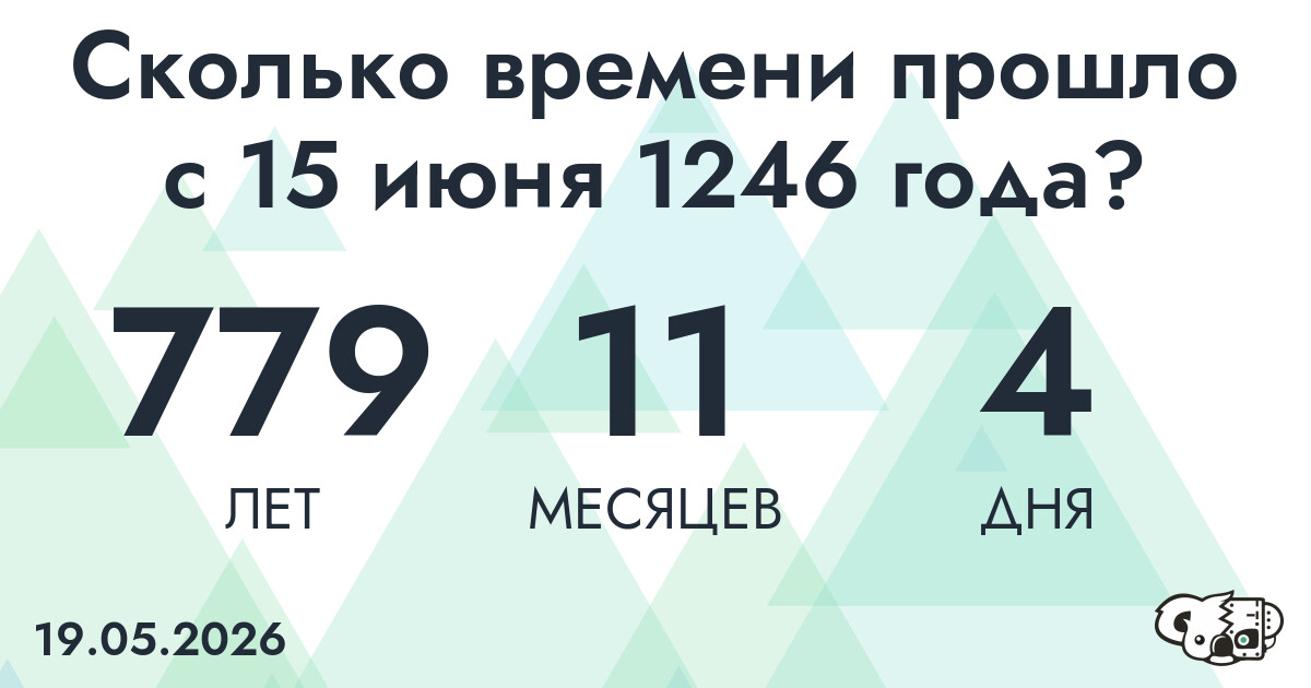 Сколько времени прошло с 15 июня 1246 года