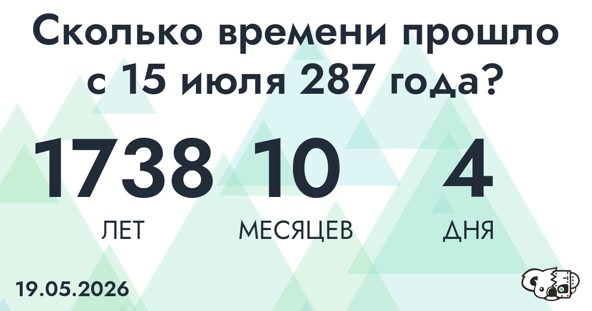 Сколько времени прошло с 15 июля 287 года