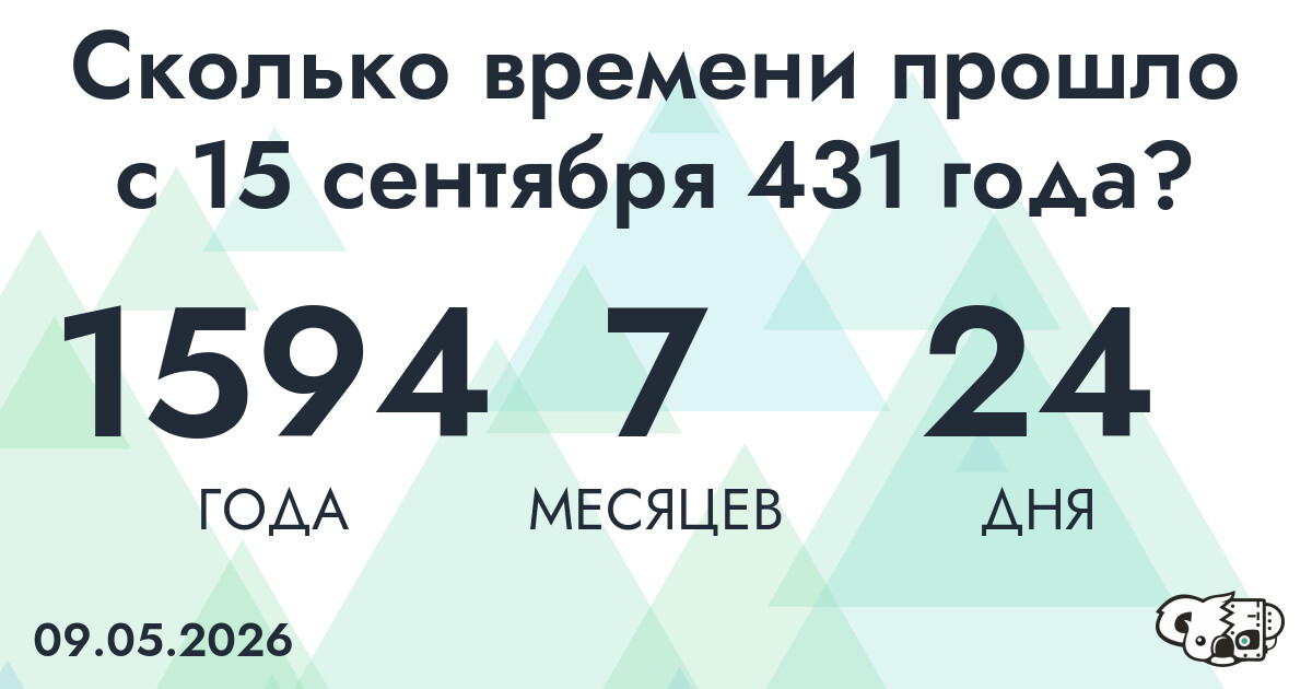 Сколько времени прошло с 15 сентября 431 года