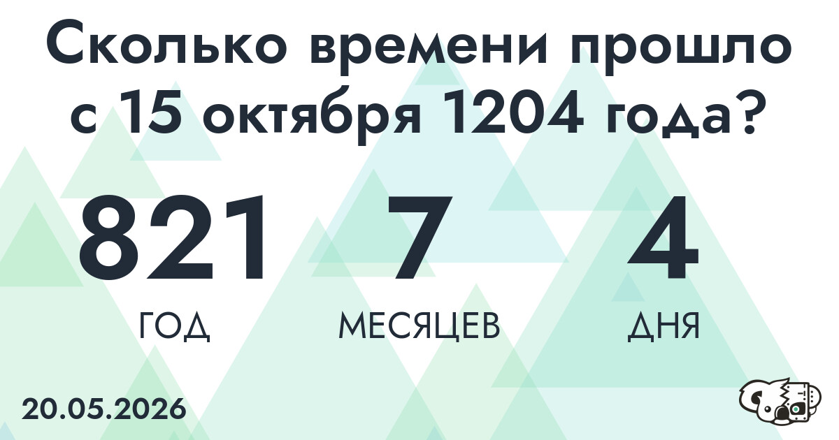 Сколько времени прошло с 15 октября 1204 года