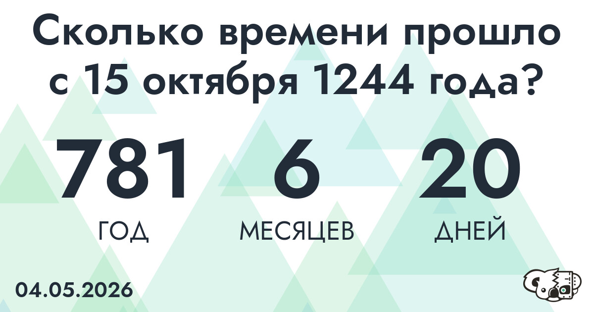 Сколько времени прошло с 15 октября 1244 года