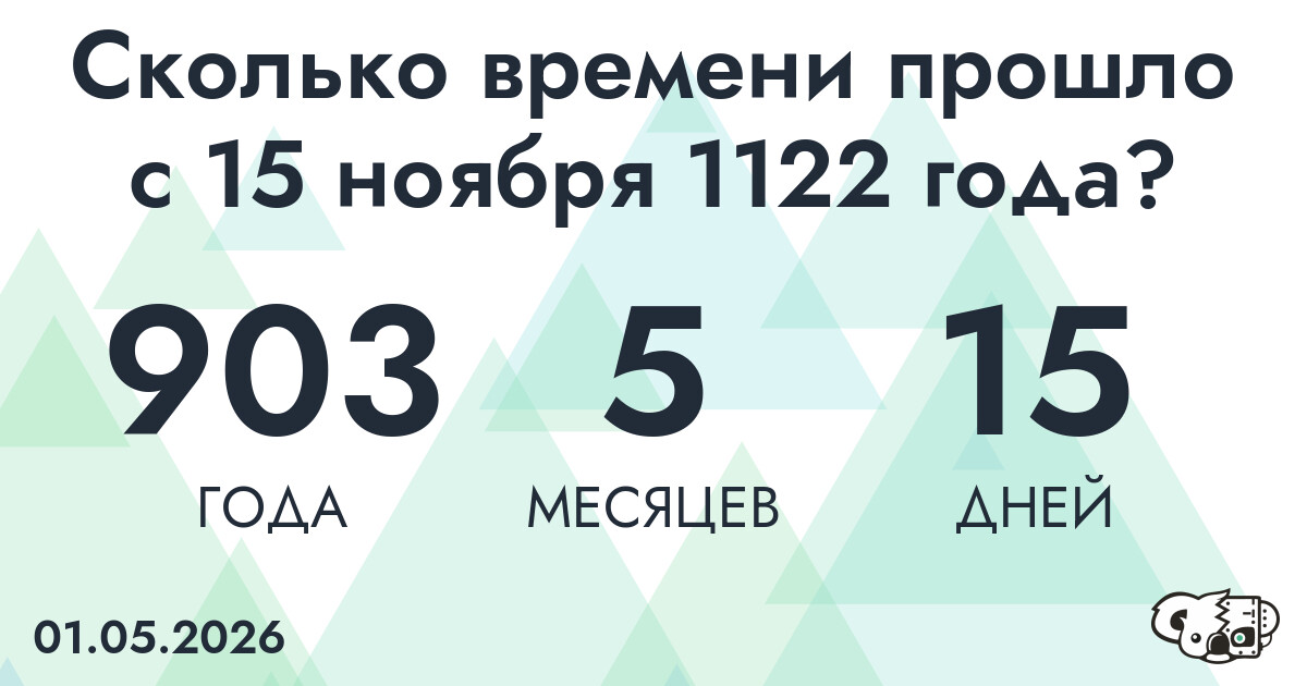Сколько времени прошло с 15 ноября 1122 года