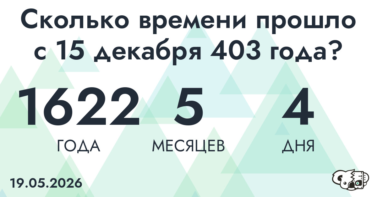 Сколько времени прошло с 15 декабря 403 года