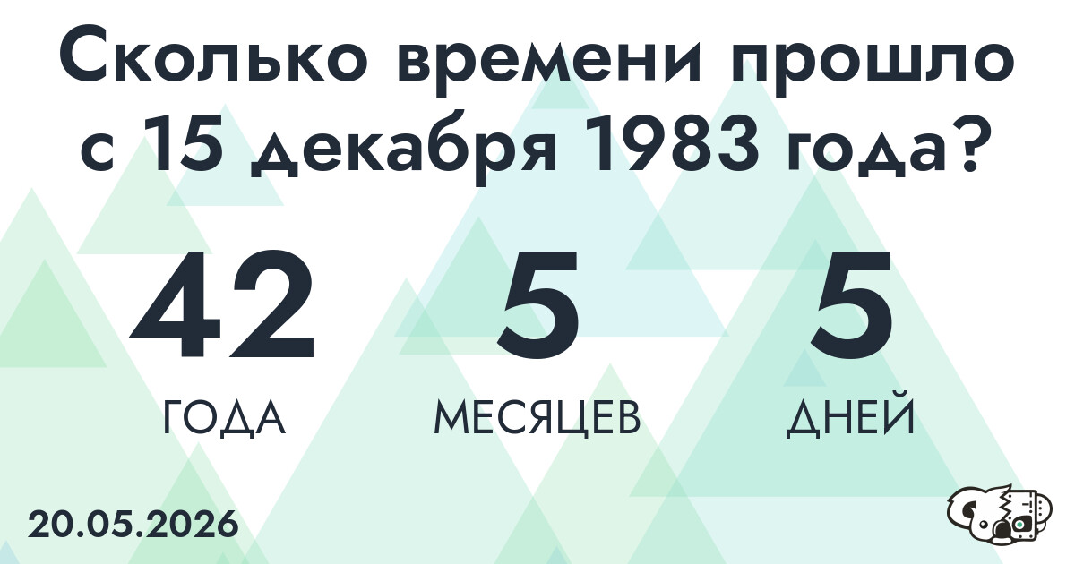 Сколько времени прошло с 15 декабря 1983 года