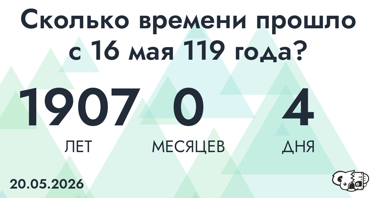 Сколько времени прошло с 16 мая 119 года