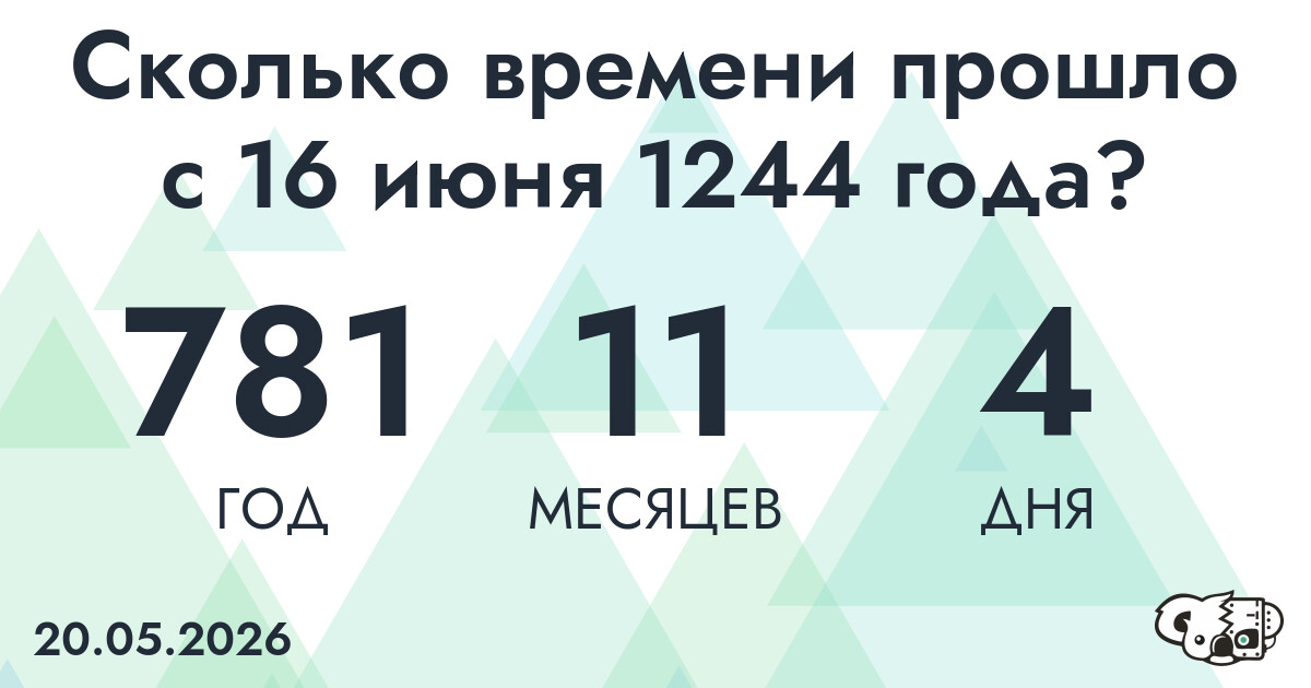 Сколько времени прошло с 16 июня 1244 года