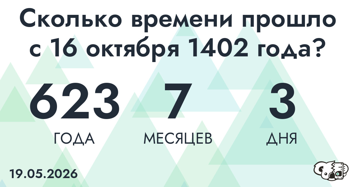 Сколько времени прошло с 16 октября 1402 года