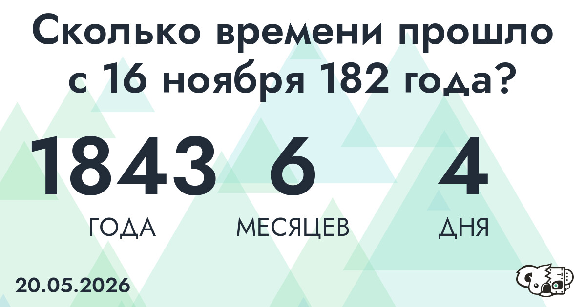 Сколько времени прошло с 16 ноября 182 года
