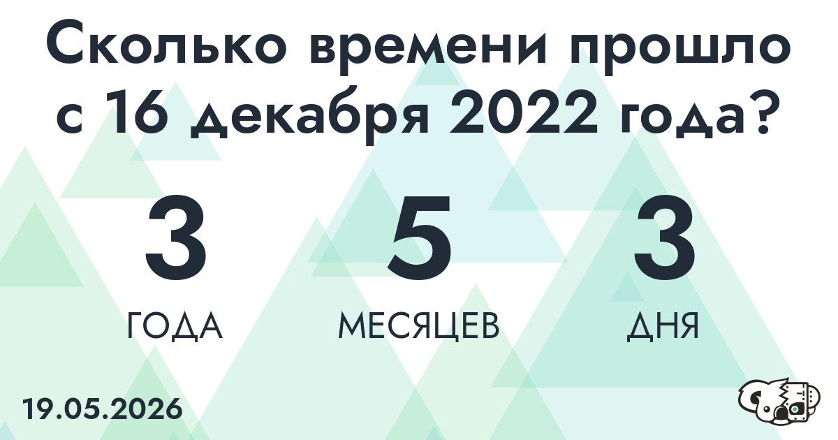 Сколько времени прошло с 16 декабря 2022 года
