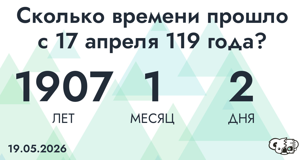Сколько времени прошло с 17 апреля 119 года