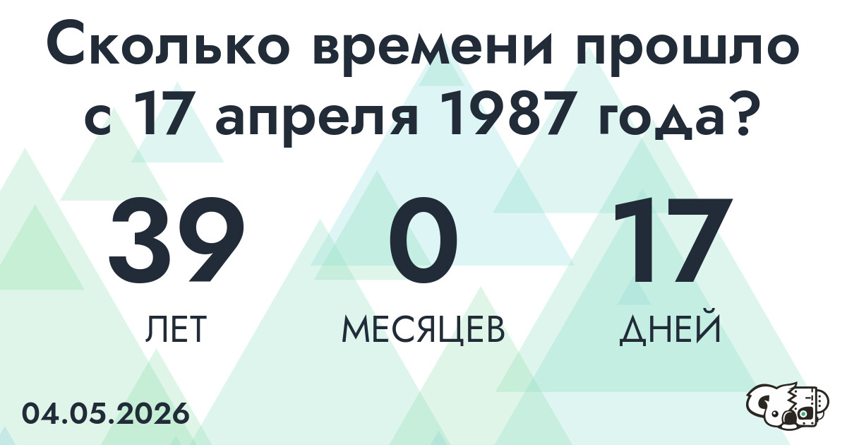 Сколько времени прошло с 17 апреля 1987 года
