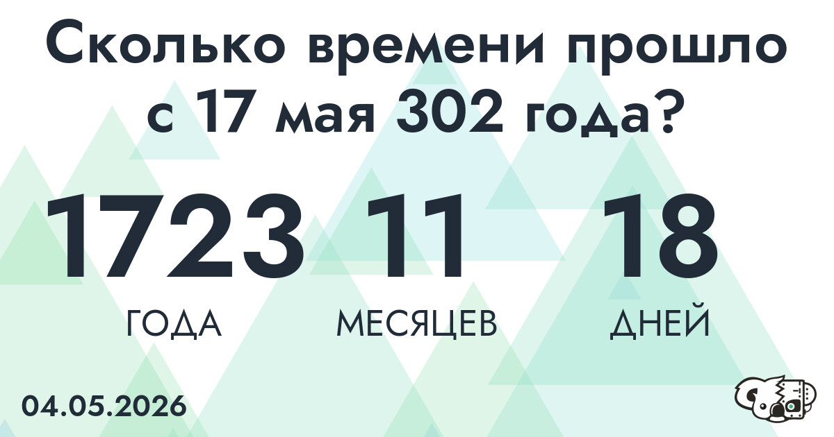 Сколько времени прошло с 17 мая 302 года