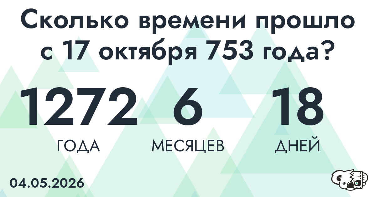 Сколько времени прошло с 17 октября 753 года