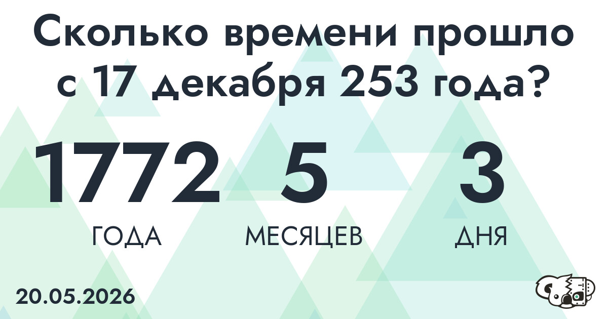 Сколько времени прошло с 17 декабря 253 года