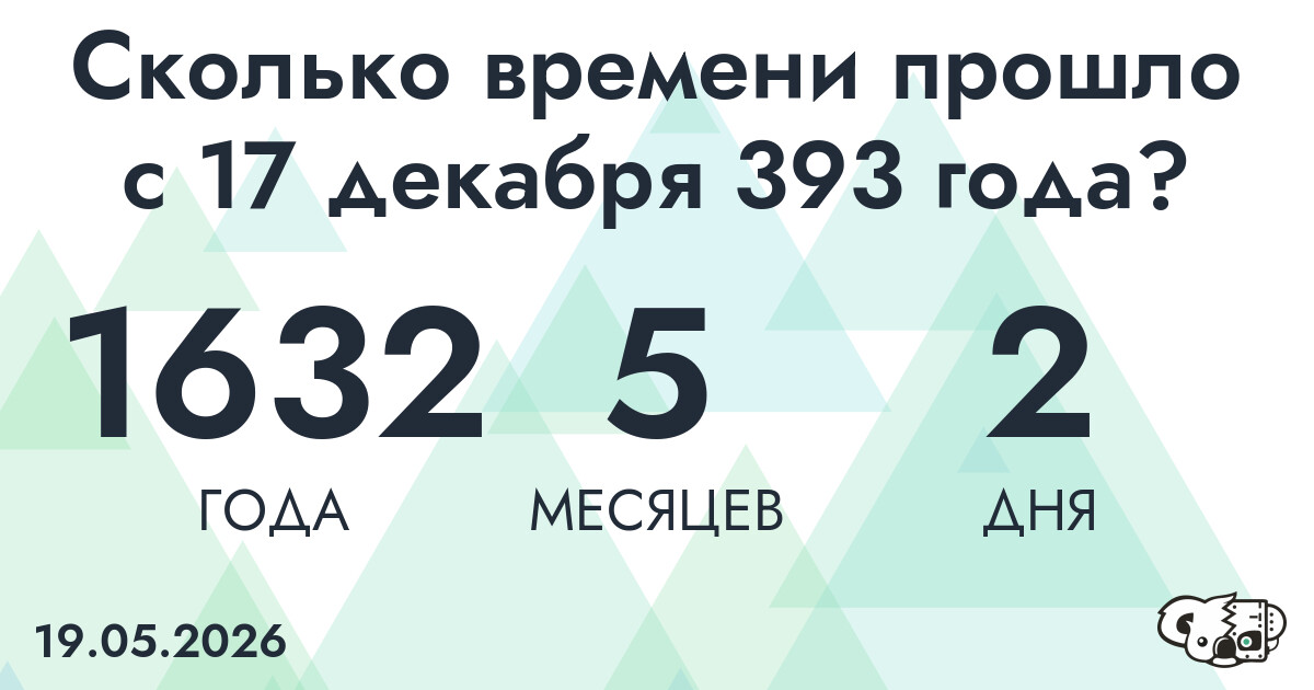 Сколько времени прошло с 17 декабря 393 года