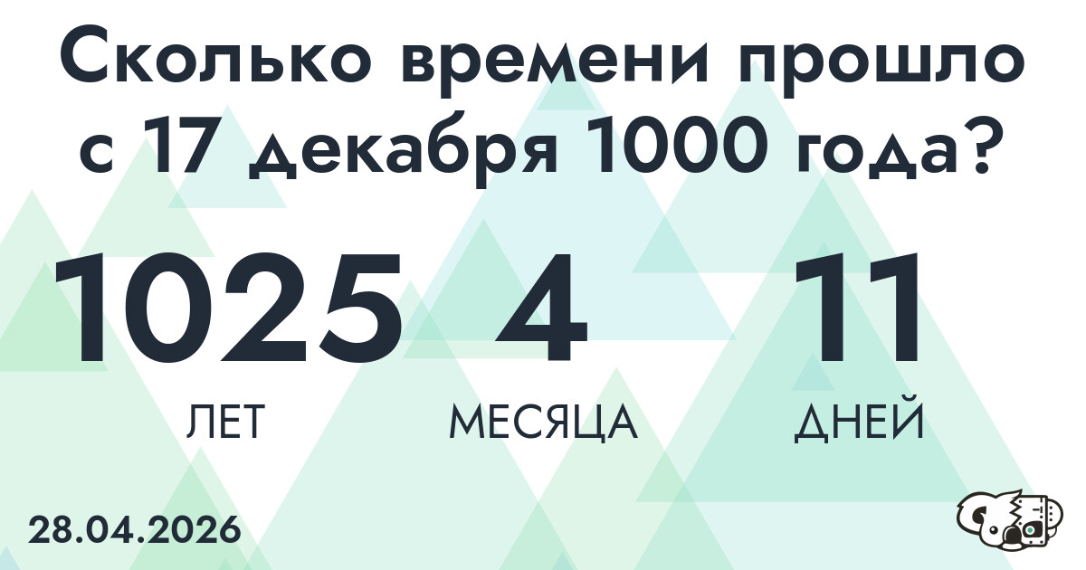 Сколько времени прошло с 17 декабря 1000 года