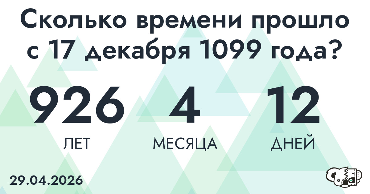 Сколько времени прошло с 17 декабря 1099 года