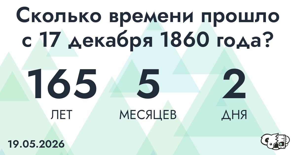 Сколько времени прошло с 17 декабря 1860 года