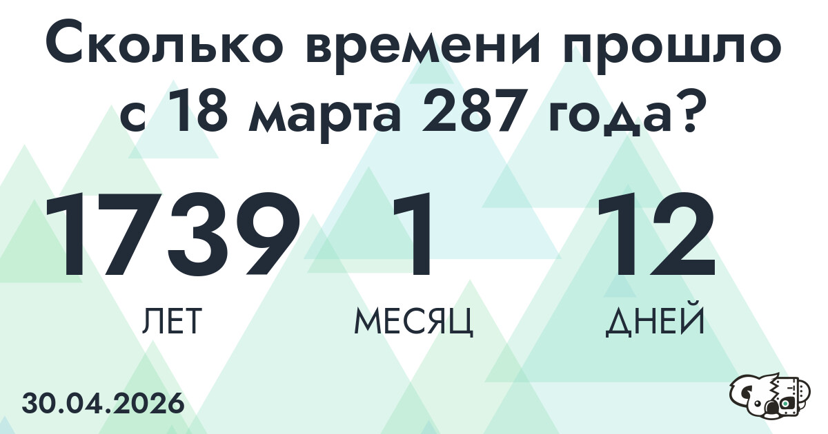 Сколько времени прошло с 18 марта 287 года