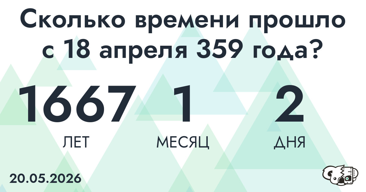 Сколько времени прошло с 18 апреля 359 года