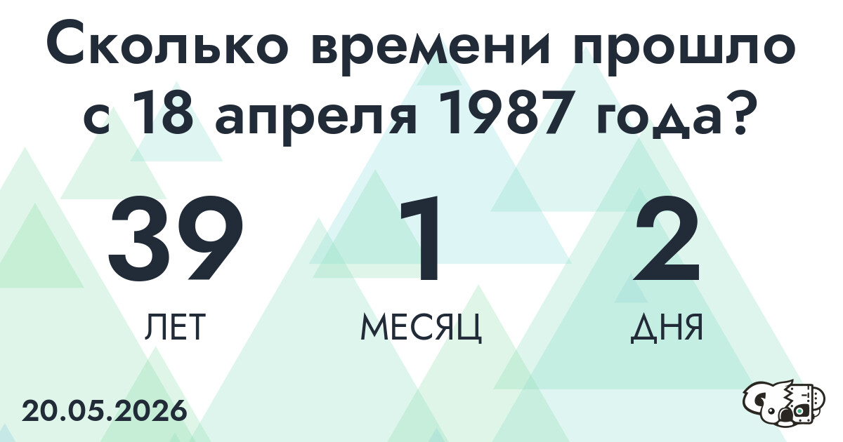 Сколько времени прошло с 18 апреля 1987 года