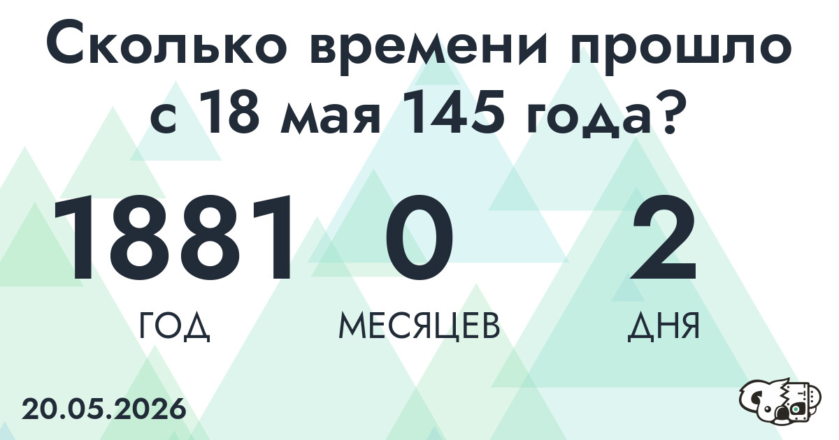 Сколько времени прошло с 18 мая 145 года