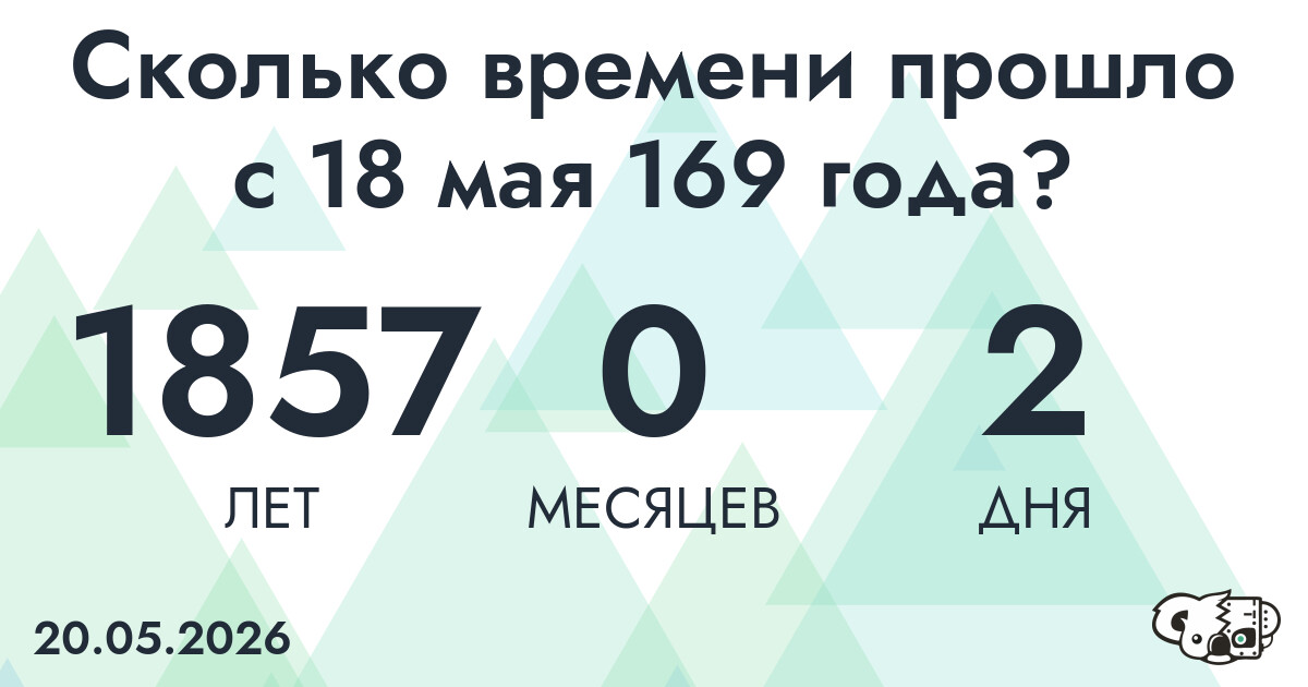 Сколько времени прошло с 18 мая 169 года